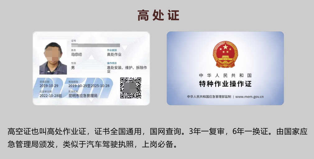 20219ʡطNI(y)늹CC̎CΣƷCCȿԇӖ(xn)֪ͨ