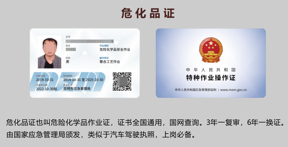 20219ʡطNI(y)늹CC̎CΣƷCCȿԇӖ(xn)֪ͨ